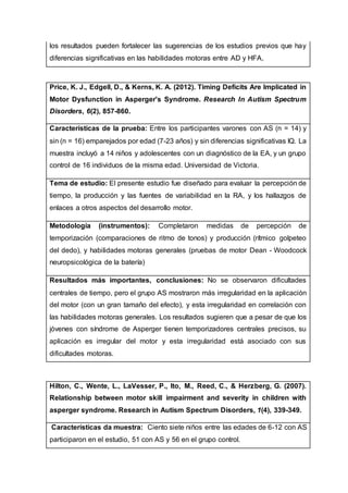 los resultados pueden fortalecer las sugerencias de los estudios previos que hay
diferencias significativas en las habilidades motoras entre AD y HFA,
Price, K. J., Edgell, D., & Kerns, K. A. (2012). Timing Deficits Are Implicated in
Motor Dysfunction in Asperger's Syndrome. Research In Autism Spectrum
Disorders, 6(2), 857-860.
Características de la prueba: Entre los participantes varones con AS (n = 14) y
sin (n = 16) emparejados por edad (7-23 años) y sin diferencias significativas IQ. La
muestra incluyó a 14 niños y adolescentes con un diagnóstico de la EA, y un grupo
control de 16 individuos de la misma edad. Universidad de Victoria.
Tema de estudio: El presente estudio fue diseñado para evaluar la percepción de
tiempo, la producción y las fuentes de variabilidad en la RA, y los hallazgos de
enlaces a otros aspectos del desarrollo motor.
Metodología (instrumentos): Completaron medidas de percepción de
temporización (comparaciones de ritmo de tonos) y producción (rítmico golpeteo
del dedo), y habilidades motoras generales (pruebas de motor Dean - Woodcock
neuropsicológica de la batería)
Resultados más importantes, conclusiones: No se observaron dificultades
centrales de tiempo, pero el grupo AS mostraron más irregularidad en la aplicación
del motor (con un gran tamaño del efecto), y esta irregularidad en correlación con
las habilidades motoras generales. Los resultados sugieren que a pesar de que los
jóvenes con síndrome de Asperger tienen temporizadores centrales precisos, su
aplicación es irregular del motor y esta irregularidad está asociado con sus
dificultades motoras.
Hilton, C., Wente, L., LaVesser, P., Ito, M., Reed, C., & Herzberg, G. (2007).
Relationship between motor skill impairment and severity in children with
asperger syndrome. Research in Autism Spectrum Disorders, 1(4), 339-349.
Características da muestra: Ciento siete niños entre las edades de 6-12 con AS
participaron en el estudio, 51 con AS y 56 en el grupo control.
 