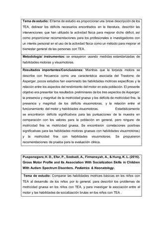 Tema de estudio: El tema de estudio es proporcionar una breve descripción de los
TEA, delinear los déficits necesarios encontrados en la literatura, describir las
intervenciones que han utilizado la actividad física para mejorar dicho déficit, así
como proporcionar recomendaciones para los profesionales e investigadores con
un interés personal en el uso de la actividad física como un método para mejorar el
bienestar general de las personas con TEA.
Metodología/ instrumentos: se ensayaron usando medidas estandarizadas de
habilidades motoras y visuomotoras.
Resultados importantes/Conclusiones: Mientras que la torpeza motora se
describe con frecuencia como una característica asociada del Trastorno de
Asperger, pocos estudios han examinado las habilidades motrices específicas y la
relación entre los aspectos del rendimiento del motor en esta población. El presente
objetivo era presentar los resultados preliminares de los tres aspectos de Asperger:
la presencia y magnitud de la motricidad gruesa y los déficits de motricidad fina, la
presencia y magnitud de los déficits visuomotoras, y la relación entre el
funcionamiento del motor y habilidades visuomotoras. Estadísticamente
se encontraron déficits significativos para las puntuaciones de la muestra en
comparación con los valores para la población en general, pero ninguno de
motricidad fina vs motricidad gruesa. Se encontraron correlaciones positivas
significativas para las habilidades motoras gruesas con habilidades visuomotoras)
y la motricidad fina con habilidades visuomotoras. Se propusieron
recomendaciones de prueba para la evaluación clínica.
Pusponegoro,H. D., Efar, P., Soebadi, A., Firmansyah, A., & Hung, K. L. (2016).
Gross Motor Profile and Its Association With Socialization Skills in Children
With Autism Spectrum Disorders. Pediatrics & Neonatology.
Tema de estudio: Comparar las habilidades motrices básicas en los niños con
TEA al desarrollo de los niños por lo general, para describir los problemas de
motricidad gruesa en los niños con TEA, y para investigar la asociación entre el
motor y las habilidades de socialización brutas en los niños con TEA .
 