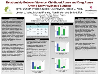 Relationship Between Violence, Childhood Abuse and Drug Abuse
Among Early Psychosis Subjects
Taylor Duncan-Presson, Nicole F. Mehdiyoun, Teresa C. Kulig,
Jenifer L. Vohs, Michael Francis, Alan Breier, and Emily Liffick
Indiana University Psychotic Disorders Program
Department of Psychiatry
Indiana University School of Medicine
Indiana University-Purdue University Indianapolis
Introduction
Methods
Methods
A chi-square test of independence was
performed on data collected from seventy
subjects to examine a link between each
variable of interest (childhood abuse and
drug use) and violent behavior. The
relationship of these variables to suicidal
behaviors was also examined.
Results
• Relationship between childhood abuse
and violent behavior was significant
(Figure 1)
• Relationship between drug use and
violent behavior was significant
(Figure 2)
• Relationship between childhood abuse
and suicidal behavior was significant
(Figure 3)
• Relationship between drug use and
suicidal behavior was not significant
(Figure 4)
Results
Summary & Conclusions
Our findings are consistent with prior
studies evaluating violence in subjects
with psychosis. The relationship between
drug use and violent behavior was
significant and is confirmed by previous
research (Monahan, et al., 2001). The link
between suicide attempts and drug abuse
was not significant and would be a
potential area for further study. While
collecting data it was difficult to
differentiate substance abuse and use
among subjects because dates of drug
use and period of use was not available
throughout all records. Additionally it was
difficult to categorize suicidal behavior and
ideation due to limitation in clinical
records.
These links in behavior provide health
care providers with a deeper
understanding of violence and substance
use in first episode subjects. Additionally,
these findings will help guide researchers
to formulate new studies.
References
Schizophrenia is a complex disorder with
a wide range of speculated causes. Many
variables accompany early psychosis
diagnosis. Previous research has linked
violent behavior in patients with a co-
occurring diagnosis of substance abuse
and early psychosis (Monahan, et al.,
2001). Among additional variables other
studies have also suggested this
correlation. Researchers found that in
118 subjects with psychosis with a history
of abuse (physical, sexual, and emotional)
and legal issues, 69.6 % reported verbal
and physical aggression and 61%
reported substance abuse tendencies
(Spidel, et. al., 2010).
A correlational analysis was conducted on
the data collected from subjects in their
first episode of psychosis at Eskenazi
Health Midtown Community Mental Health
Center Prevention and Recovery Center
for Early Psychosis (PARC). We predicted
that both childhood abuse and drug use
would be correlated to violent behavior
and with suicidal and self-injurious
behavior.
Large, M. M., & Nielssen, O. (2011). Violence in first-episode psychosis: a systematic
review and meta-analysis. Schizophrenia research, 125(2), 209-220.
Zeleznik, P. S. A. A. F. (2001). Rethinking Risk Assessment: The MacArthur Study of
Mental Disorder and Violence: The MacArthur Study of Mental Disorder and Violence.
Oxford University Press.
Erkiran, M., Özünalan, H., Evren, C., Aytaçlar, S., Kirisci, L., & Tarter, R. (2006).
Substance abuse amplifies the risk for violence in schizophrenia spectrum disorder.
Addictive Behaviors, 31(10), 1797-1805.
Spidel, A., Lecomte, T., Greaves, C., Sahlstrom, K., & Yuille, J. C. (2010). Early
psychosis and aggression: Predictors and prevalence of violent behaviour amongst
individuals with early onset psychosis. International Journal Of Law And Psychiatry,
33(3), 171-176.
This project was made possible by a grant from the Indiana State Family and Social Services Administration Division of Mental Health and
Addiction
χ² (1, N=71)= 8.56, p <.01.
(1= no, 2= yes)
χ² (1, N= 71)= 4.29, p<.05.
(1= yes,2= no)
χ² (1, N=71)= 5.22, p<.01.
(1= no, 2= yes)
χ² (1, N= 68)= .06, p=.80.
(1=no, 2= yes)
Sex
(%)
Age Race
(%)
Behavior
Violent Self-Injurious
n=70
Male
(76%)
Female
(24%)
Range: 17-34
Average Age:
21.9
AA = 44
(63%)
W = 21
(30%)
Other =
5 (7%)
Yes
(26%)
No
(59%)
Unk
(7%)
Yes
(31%)
No
(43%)
Figure 3.
Figure 2.
Figure 4.
AA= African America W=White/Caucasian O=other (Hispanic, Middle
Eastern, Mixed Race)
Figure 1.
 