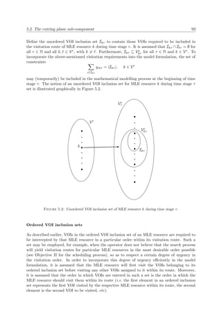 5.2. The cutting plane sub-component 93
Deﬁne the unordered VOI inclusion set Ikτ to contain those VOIs required to be included in
the visitation route of MLE resource k during time stage τ. It is assumed that Ikτ ∩ I τ = ∅ for
all τ ∈ N and all k, ∈ Vr, with k = . Furthermore, Ikτ ⊆ Ve
kτ for all τ ∈ N and k ∈ Vr. To
incorporate the above-mentioned visitation requirements into the model formulation, the set of
constraints
ι∈Ikτ
yιkτ = |Ikτ |, k ∈ Vr
may (temporarily) be included in the mathematical modelling process at the beginning of time
stage τ. The notion of an unordered VOI inclusion set for MLE resource k during time stage τ
set is illustrated graphically in Figure 5.2.
Vr
k
Ve
τ
Ve
kτ
Ikτ
Figure 5.2: Unordered VOI inclusion set of MLE resource k during time stage τ.
Ordered VOI inclusion sets
As described earlier, VOIs in the ordered VOI inclusion set of an MLE resource are required to
be intercepted by that MLE resource in a particular order within its visitation route. Such a
set may be employed, for example, when the operator does not believe that the search process
will yield visitation routes for particular MLE resources in the most desirable order possible
(see Objective II for the scheduling process), so as to respect a certain degree of urgency in
the visitation order. In order to incorporate this degree of urgency eﬃciently in the model
formulation, it is assumed that the MLE resource will ﬁrst visit the VOIs belonging to its
ordered inclusion set before visiting any other VOIs assigned to it within its route. Moreover,
it is assumed that the order in which VOIs are entered in such a set is the order in which the
MLE resource should visit them within its route (i.e. the ﬁrst element in an ordered inclusion
set represents the ﬁrst VOI visited by the respective MLE resource within its route, the second
element is the second VOI to be visited, etc).
 