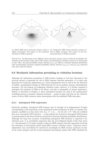 112 Chapter 6. Management of stochastic information
E[(Xi, Yi)]
µiX µiY
fNXi
(xi)
fNYi
(yi)
yi xi
fN(xi,yi)
(a) Weak MLE threat detection systems result in
higher uncertainty with respect to the estimated
locations of VOIs in general.
E[(Xi, Yi)]
µiX µiY
fNXi
(xi)
fNYi
(yi)
yi xi
fN(xi,yi)
(b) Competent MLE threat detection systems re-
sult in higher accuracy with respect to the esti-
mated locations of VOIs in general.
Figure 6.3: An illustration of two diﬀerent threat detection systems used to model the probability dis-
tribution of the location of (the same) VOI i along a two-dimensional coordinate system at a certain point
in time. Here, the joint probability density function fN (xi, yi) follows a bivariate Gaussian distribution
with corresponding univariate marginal probability density functions fN Xi
(xi) and fN Yi
(yi) projected
onto their respective planes.
6.3 Stochastic information pertaining to visitation locations
Although the information pertaining to VOI location tracking in real time discussed in the
previous section is important for use in MLE response selection operations, it is really only
important for trajectory adjustments on a micro-management level as well as for the detection
of sudden, unanticipated changes in VOI itineraries for use in problem instance reinitialisation
processes. For the purpose of conﬁguring visitation routes, however, it is further required to
anticipate the locations of VOIs in the future, and this is unarguably of utmost importance.
Indeed, as described in Chapter 4, these anticipated locations are used in the mathematical
modelling process to compute visitation locations — points in space and time on the visitation
routes of active MLE resources where interception with the scheduled VOIs take place.
6.3.1 Anticipated VOI trajectories
Intuitively speaking, anticipated VOI locations may be thought of as 2-dimensional T-tuples
corresponding to the projections of the anticipated central tendencies of VOI i at speciﬁc time
instants, modelled as a time series {(Xi, Yi)t, t = 1, 2, . . . , T}, for all i ∈ Ve. This set is deﬁned
here as an anticipated VOI trajectory — a time-ordered set of states of anticipated VOI locations
at various points in the future which are governed by bivariate Gaussian probability distributions.
Although the long term accuracy of predicting anticipated VOI locations is expected to be
relatively poor, it is nevertheless important that the pre-conﬁgured length of this time series
(i.e. the parameter T) be large enough to allow for MLE response selection operations involving
the estimation of interception points along MLE resource visitation routes. Trajectory micro-
adjustments may nevertheless be carried out accordingly by MLE resource operators in time
as the routes progress and the actual anticipated interception points with VOIs scheduled for
 