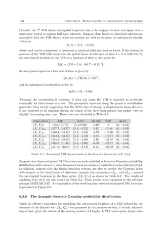 120 Chapter 6. Management of stochastic information
Consider the ith VOI whose anticipated trajectory has to be mapped in time and space over a
three-hour period at regular half-hour intervals. Suppose that, based on historical information
associated with the VOI, threat detection systems are able to estimate its anticipated velocity
vector as
˜vi(t) = (5.4; −1.04t) ,
where each vector component is measured in nautical miles per hour or knots. If the estimated
position of the VOI with respect to the global frame of reference at time t = 0 is (535, 104.7),
the anticipated location of this VOI as a function of time is then given by
˜i(t) = 535 + 5.4t; 104.7 − 0.52t2
,
its anticipated speed as a function of time is given by
||˜vi(t)|| = 29.16 + 1.08t2,
and its anticipated acceleration vector by
˜ai(t) = (0, −1.04).
Although the acceleration is constant, it does not mean the VOI is expected to accelerate
constantly for three hours in a row. The parametric equation along the y-axis is nevertheless
quadratic, thus merely suggesting that the VOI’s rate of change of displacement along this axis
is not expected to be constant during the course of the three hour period, but rather “ever so
slightly” increasing over time. These data are tabulated in Table 6.1.
Time series ˜i(t) ˜vi(t) ||˜vi(t)|| ˜θi(t) ˜ai(t)
(Xi, Yi)0 (535, 104.70) (5.4; 0.00) 5.40 0 (0, −1.04)
(Xi, Yi)0.5 (537.7, 104.57) (5.4; −0.52) 5.42 −5.49 (0, −1.04)
(Xi, Yi)1 (540.4, 104.18) (5.4; −1.04) 5.50 −10.90 (0, −1.04)
(Xi, Yi)1.5 (543.1, 103.53) (5.4; −1.54) 5.62 −16.11 (0, −1.04)
(Xi, Yi)2 (545.8, 102.62) (5.4; −2.08) 5.79 −21.07 (0, −1.04)
(Xi, Yi)2.5 (458.5, 101.45) (5.4; −2.60) 6.00 −25.71 (0, −1.04)
(Xi, Yi)3 (551.2, 100.02) (5.4; −3.12) 6.24 −30.02 (0, −1.04)
Table 6.1: Anticipated VOI characteristics in the form of a time series {(Xi, Yi)t}.
Suppose that these anticipated VOI locations are each modelled as bivariate Gaussian probability
distributions with respect to some temporary local sets of axes, constructed as described in §6.3.4.
In addition, suppose that the threat detection systems are able to predict the Gaussian noise
with respect to the local frame of references (namely the parameters ˘σ2
iXt∗ and ˘σ2
iY t∗ ) around
the anticipated locations in the time series {(Xi, Yi)t} as shown in Table 6.2. The results of
applying (6.2)–(6.4) are also shown in Table 6.2. These results were computed in the software
package MATLAB [147]. A visualisation of the resulting time series of anticipated VOI locations
is provided in Figure 6.5.
6.3.6 The dynamic bivariate Gaussian probability distribution
While an eﬀective procedure for modelling the anticipated locations of a VOI deﬁned by the
elements of the discrete set {(Xi, Yi)t} was proposed in the previous section, it is duly acknowl-
edged that, given the nature of the routing models of Chapter 4, VOI interception trajectories
 