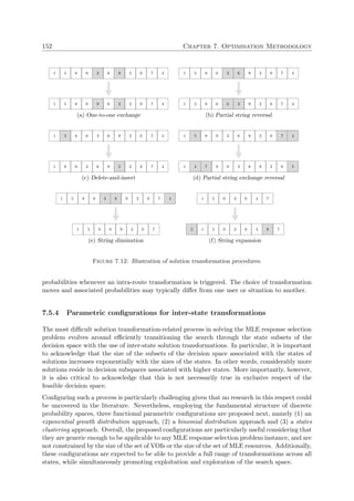152 Chapter 7. Optimisation Methodology
1 5 8 0 3 6 9 2 0 7 4
1 5 8 0 9 6 3 2 0 7 4
(a) One-to-one exchange
1 5 8 0 3 6 9 2 0 7 4
1 5 8 0 6 3 9 2 0 7 4
(b) Partial string reversal
1 5 8 0 3 6 9 2 0 7 4
1 8 0 3 6 9 5 2 0 7 4
(c) Delete-and-insert
1 5 8 0 3 6 9 2 0 7 4
1 4 7 8 0 3 6 9 2 0 5
(d) Partial string exchange reversal
1 5 8 0 3 6 9 2 0 7 4
1 5 8 0 9 2 0 7
(e) String diminution
1 5 0 3 0 4 7
2 1 5 0 3 0 4 9 7
(f) String expansion
Figure 7.12: Illustration of solution transformation procedures.
probabilities whenever an intra-route transformation is triggered. The choice of transformation
moves and associated probabilities may typically diﬀer from one user or situation to another.
7.5.4 Parametric conﬁgurations for inter-state transformations
The most diﬃcult solution transformation-related process in solving the MLE response selection
problem evolves around eﬃciently transitioning the search through the state subsets of the
decision space with the use of inter-state solution transformations. In particular, it is important
to acknowledge that the size of the subsets of the decision space associated with the states of
solutions increases exponentially with the sizes of the states. In other words, considerably more
solutions reside in decision subspaces associated with higher states. More importantly, however,
it is also critical to acknowledge that this is not necessarily true in exclusive respect of the
feasible decision space.
Conﬁguring such a process is particularly challenging given that no research in this respect could
be uncovered in the literature. Nevertheless, employing the fundamental structure of discrete
probability spaces, three functional parametric conﬁgurations are proposed next, namely (1) an
exponential growth distribution approach, (2) a binomial distribution approach and (3) a states
clustering approach. Overall, the proposed conﬁgurations are particularly useful considering that
they are generic enough to be applicable to any MLE response selection problem instance, and are
not constrained by the size of the set of VOIs or the size of the set of MLE resources. Additionally,
these conﬁgurations are expected to be able to provide a full range of transformations across all
states, while simultaneously promoting exploitation and exploration of the search space.
 