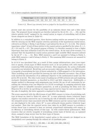 8.3. A lower-complexity hypothetical scenario 185
Threat type 1 2 3 4 5 6 7 8 9 10
Threat Intensity 0.3 0.6 0.3 0.7 0.3 0.9 0.8 1 0.5 0
Table 8.2: Threat type intensity levels as judged by the hypothetical coastal nation.
process must also account for the possibility of an unknown threat class and a false alarm
class. The proposed threat categories are therefore indexed by the set H = {1, . . . , 10}, and the
relative priority levels7 assigned by the coastal nation in respect of neutralising each of these
threat categories are listed in Table 8.2.
In addition to a centralised operator, three decision making entities are assumed to be respon-
sible for carrying out the MLE response selection operations of the hypothetical coastal nation,
referred to as Entity 1, Entity 2 and Entity 3, and indexed by the set Z = {1, 2, 3}. The relative
importance values7 of each of these entities to the coastal nation is speciﬁed by the values Z1 = 1,
Z2 = 0.8 and Z3 = 0.5. The general purpose of Entity 1 is therefore assumed to bear a higher
importance than that of Entities 2 and 3 to the coastal nation. At the start of the scenario, it is
assumed that the hypothetical coastal nation possesses eight available MLE resources indexed
by the set Vr = {a, . . . , h}. Here, MLE resources a and b are assumed to belong to Entity 1,
while MLE resources c and d belong to Entity 2. The remaining MLE resources are assumed to
belong to Entity 3.
In §4.1.6 it was speculated that, as a result of their unique infrastructures, sizes, crew exper-
tises or speeds, certain types of MLE resources excel, or do not perform well, with respect to
countering VOIs embodying certain types of threats. More importantly, the notion of infeasible
encounters was introduced. Recall that such an encounter takes place whenever an MLE resource
is incapable of neutralising the type of threat embodied by a VOI assigned to it for interception.
Three modelling tools were provided for lowering the risk of infeasible encounters. One of these
tools involved the introduction of an additional objective to the mathematical model (see Ob-
jective IV in §4.2.3). The other tools consist of making use of VOI exclusion sets and employing
stochastic threshold parameters, as described in §5.2.1 and §6.6, respectively. Additionally, a
simpler method to discourage such assignments may involve the use of soft constraints for pe-
nalising the visitation score (see Objective I in §4.2.3) accordingly, by assigning relatively large
negative values to infeasible encounter parameters, as well as penalising the delay score (see
Objective II in §4.2.3), by specifying very large expected service times for such encounters. For
the sake of simplicity, the latter approach is employed in this chapter.
The scores associated with the eﬀectiveness of each MLE resource in terms of neutralising each
type of threat are listed in Table 8.3, where M− is some arbitrarily chosen (relatively large)
negative real number reserved for use in lowering the risk of infeasible encounters. In addition,
the estimated service times associated with the MLE resources and the various types of threats
are also displayed in the table, where M+ is some arbitrarily chosen positive (relatively large)
real number. Note that the expected service time taken by an MLE resource to neutralise a
certain threat type is assumed to have an inversely proportional relationship with respect to
its eﬃciency at neutralising threats of that type. As with counter-threat performances, MLE
resources that are strictly incapable of neutralising certain types of threats are, as explained
above, assigned a large service time for these types of threats.
The MLE boundaries of the hypothetical coastal nation in this scenario are designed as an
interpolated curve passing through the ordered set of coordinate pairs
{(−500, 0), (−350, 280), (−40, 400), (235, 330), (500, 0)}
7
Normalised to values within the real unit interval.
 