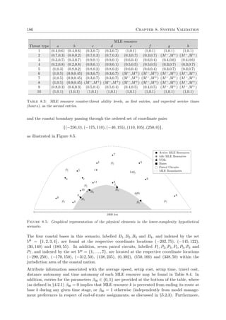 186 Chapter 8. System Validation
MLE resource
Threat type a b c d e f g h
1 (0.4,0.6) (0.4,0.6) (0.3,0.7) (0.3,0.7) (1,0.1) (1,0.1) (1,0.1) (1,0.1)
2 (0.7,0.3) (0.8,0.2) (0.7,0.3) (0.7,0.3) (0.3,0.7) (0.3,0.7) (M−
,M+
) (M−
,M+
)
3 (0.3,0.7) (0.3,0.7) (0.9,0.1) (0.9,0.1) (0.6,0.4) (0.6,0.4) (0.4,0.6) (0.4,0.6)
4 (0.2,0.8) (0.2,0.8) (0.9,0.1) (0.9,0.1) (0.5,0.5) (0.5,0.5) (0.3,0.7) (0.3,0.7)
5 (1,0.3) (0.8,0.2) (0.8,0.2) (0.8,0.2) (0.6,0.4) (0.6,0.4) (0.3,0.7) (0.3,0.7)
6 (1,0.5) (0.9,0.45) (0.3,0.7) (0.3,0.7) (M−
,M+
) (M−
,M+
) (M−
,M+
) (M−
,M+
)
7 (1,0.5) (0.9,0.45) (0.3,0.7) (0.3,0.7) (M−
,M+
) (M−
,M+
) (M−
,M+
) (M−
,M+
)
8 (1,0.5) (0.9,0.45) (M−
,M+
) (M−
,M+
) (M−
,M+
) (M−
,M+
) (M−
,M+
) (M−
,M+
)
9 (0.8,0.3) (0.6,0.3) (0.5,0.4) (0.5,0.4) (0.4,0.5) (0.4,0.5) (M−
,M+
) (M−
,M+
)
10 (1,0.1) (1,0.1) (1,0.1) (1,0.1) (1,0.1) (1,0.1) (1,0.1) (1,0.1)
Table 8.3: MLE resource counter-threat ability levels, as ﬁrst entries, and expected service times
(hours), as the second entries.
and the coastal boundary passing through the ordered set of coordinate pairs
{(−250, 0), (−175, 110), (−40, 155), (110, 105), (250, 0)},
as illustrated in Figure 8.5.
B1
B2
B3
B4
1
2
3
4
5
6
7
8
9
10
11
P1
P2
P3
P4
P5
P6
P7
a
d
c
b
e
f
g
h
Active MLE Resources
Idle MLE Resources
VOIs
Bases
Patrol Circuits
MLE Boundaries
1000 km
Figure 8.5: Graphical representation of the physical elements in the lower-complexity hypothetical
scenario.
The four coastal bases in this scenario, labelled B1, B2, B3 and B4, and indexed by the set
Vb = {1, 2, 3, 4}, are found at the respective coordinate locations (−202, 75), (−145, 122),
(30, 140) and (180, 55). In addition, seven patrol circuits, labelled P1, P2, P3, P4, P5, P6 and
P7, and indexed by the set Vp = {1, . . . , 7}, are located at the respective coordinate locations
(−290, 250), (−170, 150), (−312, 50), (138, 235), (0, 392), (150, 100) and (338, 50) within the
jurisdiction area of the coastal nation.
Attribute information associated with the average speed, setup cost, setup time, travel cost,
distance autonomy and time autonomy of each MLE resource may be found in Table 8.4. In
addition, entries for the parameters βbk ∈ {0, 1} are provided at the bottom of the table, where
(as deﬁned in §4.2.1) βbk = 0 implies that MLE resource k is prevented from ending its route at
base b during any given time stage, or βbk = 1 otherwise (independently from model manage-
ment preferences in respect of end-of-route assignments, as discussed in §5.2.3). Furthermore,
 