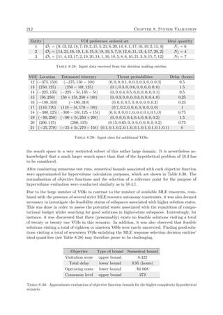 212 Chapter 8. System Validation
Entity VOI preference ordered set Ideal quantity
1 O1 = {9, 13, 12, 18, 7, 19, 3, 15, 5, 21, 6, 20, 14, 8, 1, 17, 16, 10, 2, 11, 4} N1 = 6
2 O2 = {14, 21, 16, 19, 1, 3, 15, 8, 18, 10, 5, 7, 9, 12, 6, 11, 13, 4, 17, 20, 2} N2 = 4
3 O3 = {11, 4, 13, 17, 2, 19, 20, 14, 1, 16, 18, 5, 8, 6, 10, 21, 3, 9, 15, 7, 12} N3 = 7
Table 8.28: Input data received from the decision making entities.
VOI Location Estimated itinerary Threat probabilities Delay (hours)
12 (−375, 150) (−375, 150 − 10t) (0, 0, 0, 0.1, 0, 0.3, 0.3, 0, 0, 0.3) 0.5
13 (250, 125) (250 − 10t, 125) (0.1, 0.3, 0, 0.6, 0, 0, 0, 0, 0, 0) 1.5
14 (−225, 135) (−225 − 5t, 135 − 5t) (0, 0, 0.4, 0.5, 0, 0, 0, 0, 0, 0.1) 0.5
15 (50, 250) (50 + 15t, 250 + 10t) (0, 0.3, 0, 0, 0, 0.3, 0, 0, 0.4, 0) 0.25
16 (−180, 310) (−180, 310) (0, 0, 0, 0.7, 0, 0, 0, 0, 0, 0.3) 0.25
17 (110, 170) (110 − 5t, 170 − 10t) (0.7, 0.2, 0, 0, 0, 0, 0, 0, 0, 0) 1
18 (−300, 125) (−300 − 10t, 125 + 15t) (0, 0, 0, 0, 0.1, 0, 0.4, 0.4, 0.1, 0) 0.75
19 (−90, 250) (−90 + 5t, 250 + 20t) (0, 0, 0, 0, 0.4, 0.4, 0, 0, 0, 0.2) 1.5
20 (200, 115) (200, 115) (0.15, 0.65, 0, 0, 0, 0, 0, 0, 0, 0.2) 0.75
21 (−25, 270) (−25 + 5t, 270 − 15t) (0.1, 0.1, 0.2, 0.1, 0, 0.1, 0.1, 0.1, 0.1, 0.1) 0
Table 8.29: Input data for additional VOIs.
the search space to a very restricted subset of this rather large domain. It is nevertheless ac-
knowledged that a much larger search space than that of the hypothetical problem of §8.3 has
to be considered.
After conducting numerous test runs, numerical bounds associated with each objective function
were approximated for hypervolume calculation purposes, which are shown in Table 8.30. The
normalisation of objective functions and the selection of a reference point for the purpose of
hypervolume evaluation were conducted similarly as in §8.4.1.
Due to the large number of VOIs in contrast to the number of available MLE resources, com-
bined with the presence of several strict MLE resource autonomy constraints, it was also deemed
necessary to investigate the feasibility status of subspaces associated with higher solution states.
This was done in order to assess the potential waste associated with the repartition of compu-
tational budget whilst searching for good solutions in higher-state subspaces. Interestingly, for
instance, it was discovered that there (presumably) exists no feasible solutions visiting a total
of twenty or twenty one VOIs in this scenario. In addition, it was also observed that feasible
solutions visiting a total of eighteen or nineteen VOIs were rarely uncovered. Finding good solu-
tions visiting a total of seventeen VOIs satisfying the MLE response selection decision entities’
ideal quantities (see Table 8.28) may therefore prove to be challenging.
Objective Type of bound Numerical bound
Visitation score upper bound 8.422
Total delay lower bound 3.95 (hours)
Operating costs lower bound $4 068
Consensus level upper bound 273
Table 8.30: Approximate evaluation of objective function bounds for the higher-complexity hypothetical
scenario.
 