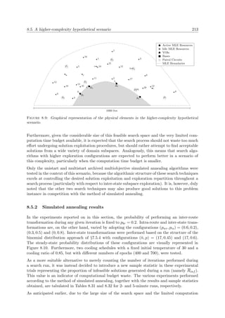 8.5. A higher-complexity hypothetical scenario 213
B1
B2
B3
B4
1
2
3
4
5
6
7
8
9
10
11
12
13
14
15
16
17
18
19
20
21
P1
P2
P3
P4
P5
P6
P7
a
d
c
b
e
f
g
h i
Active MLE Resources
Idle MLE Resources
VOIs
Bases
Patrol Circuits
MLE Boundaries
1000 km
Figure 8.9: Graphical representation of the physical elements in the higher-complexity hypothetical
scenario.
Furthermore, given the considerable size of this feasible search space and the very limited com-
putation time budget available, it is expected that the search process should not waste too much
eﬀort undergoing solution exploitation procedures, but should rather attempt to ﬁnd acceptable
solutions from a wide variety of domain subspaces. Analogously, this means that search algo-
rithms with higher exploration conﬁgurations are expected to perform better in a scenario of
this complexity, particularly when the computation time budget is smaller.
Only the unistart and multistart archived multiobjective simulated annealing algorithms were
tested in the context of this scenario, because the algorithmic structure of these search techniques
excels at controlling the desired solution exploitation and exploration repartition throughout a
search process (particularly with respect to inter-state subspace exploration). It is, however, duly
noted that the other two search techniques may also produce good solutions to this problem
instance in competition with the method of simulated annealing.
8.5.2 Simulated annealing results
In the experiments reported on in this section, the probability of performing an inter-route
transformation during any given iteration is ﬁxed to pbr = 0.2. Intra-route and inter-state trans-
formations are, on the other hand, varied by adopting the conﬁgurations (pwr, pis) = (0.6, 0.2),
(0.3, 0.5) and (0, 0.8). Inter-state transformations were performed based on the structure of the
binomial distribution approach of §7.5.4 with conﬁgurations (˜n, p) = (17, 0.45) and (17, 0.6).
The steady-state probability distributions of these conﬁgurations are visually represented in
Figure 8.10. Furthermore, two cooling schedules with a ﬁxed initial temperature of 30 and a
cooling ratio of 0.85, but with diﬀerent numbers of epochs (400 and 700), were tested.
As a more suitable alternative to merely counting the number of iterations performed during
a search run, it was instead decided to introduce a new sample statistic in these experimental
trials representing the proportion of infeasible solutions generated during a run (namely Rinf ).
This value is an indicator of computational budget waste. The various experiments performed
according to the method of simulated annealing, together with the results and sample statistics
obtained, are tabulated in Tables 8.31 and 8.32 for 2- and 5-minute runs, respectively.
As anticipated earlier, due to the large size of the search space and the limited computation
 