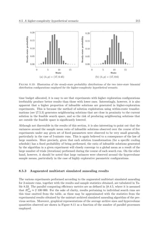 8.5. A higher-complexity hypothetical scenario 215
0 5 10 15
0.00
0.05
0.10
0.15
0.20
Steady-stateprobability
State
(a) (˜n, p) = (17, 0.45)
0 5 10 15
0.00
0.05
0.10
0.15
0.20
Steady-stateprobability
State
(b) (˜n, p) = (17, 0.6)
Figure 8.10: Illustration of the steady-state probability distributions of the two inter-state binomial
distribution conﬁgurations employed for the higher-complexity hypothetical scenario.
time budget allocated, it is easy to see that experiments with higher exploration conﬁgurations
irrefutably produce better results than those with lower ones. Interestingly, however, it is also
apparent that a higher proportion of infeasible solutions are generated in higher-exploration
experiments. This is because the method of solution exploitation using within-route transfor-
mations (see §7.5.3) generates neighbouring solutions that are close in proximity to the current
solution in the feasible search space, and so the risk of producing neighbouring solutions that
are outside the feasible space is signiﬁcantly lowered.
Although not discernible in the results of this section, it is also interesting to point out that the
variances around the sample mean ratio of infeasible solutions observed over the course of ﬁve
experiments under any given set of ﬁxed parameters were observed to be very small generally,
particularly in the case of 5-minute runs. This is again believed to a consequence of the law of
large numbers. More precisely, given that each solution transformation (for a speciﬁc cooling
schedule) has a ﬁxed probability of being performed, the ratio of infeasible solutions generated
by the algorithm in a given experiment will closely converge to a global mean as a result of the
large number of trials (iterations) performed during the course of each search run. On the other
hand, however, it should be noted that large variances were observed around the hypervolume
sample means, particularly in the case of highly explorative parametric conﬁgurations.
8.5.3 Augmented multistart simulated annealing results
The various experiments performed according to the augmented multistart simulated annealing
for 2-minute runs, together with the results and sample statistics obtained, are tabulated in Ta-
ble 8.33. The parallel computing eﬃciency metrics are as deﬁned in §8.4.5, where it is assumed
that HP
vol ≈ 2 100 000. For the sake of clarity, results pertaining to individual search runs are
this time omitted from the table, as these may be approximated with the statistics from the
experimental results obtained by the unistart archived simulated annealing algorithm of the pre-
vious section. Moreover, graphical representations of the average archive sizes and hypervolume
quantities observed are shown in Figure 8.11 as a function of the number of parallel processors
employed.
 