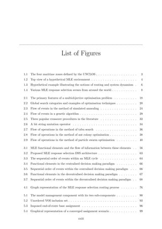 List of Figures
1.1 The four maritime zones deﬁned by the UNCLOS . . . . . . . . . . . . . . . . . . 3
1.2 Top view of a hypothetical MLE environment . . . . . . . . . . . . . . . . . . . . 4
1.3 Hypothetical example illustrating the notions of routing and system dynamism . 6
1.4 Various MLE response selection scenes from around the world . . . . . . . . . . . 8
2.1 The primary features of a multiobjective optimisation problem . . . . . . . . . . 18
2.2 Global search categories and examples of optimisation techniques . . . . . . . . . 20
2.3 Flow of events in the method of simulated annealing . . . . . . . . . . . . . . . . 24
2.4 Flow of events in a genetic algorithm . . . . . . . . . . . . . . . . . . . . . . . . . 29
2.5 Three popular crossover procedures in the literature . . . . . . . . . . . . . . . . 33
2.6 A bit string mutation operator . . . . . . . . . . . . . . . . . . . . . . . . . . . . 34
2.7 Flow of operations in the method of tabu search . . . . . . . . . . . . . . . . . . 36
2.8 Flow of operations in the method of ant colony optimisation . . . . . . . . . . . . 38
2.9 Flow of operations in the method of particle swarm optimisation . . . . . . . . . 40
3.1 MLE functional elements and the ﬂow of information between these elements . . 56
3.2 Proposed MLE response selection DSS architecture . . . . . . . . . . . . . . . . . 63
3.3 The sequential order of events within an MLE cycle . . . . . . . . . . . . . . . . 64
3.4 Functional elements in the centralised decision making paradigm . . . . . . . . . 66
3.5 Sequential order of events within the centralised decision making paradigm . . . 66
3.6 Functional elements in the decentralised decision making paradigm . . . . . . . . 67
3.7 Sequential order of events within the decentralised decision making paradigm . . 68
4.1 Graph representation of the MLE response selection routing process . . . . . . . 76
5.1 The model management component with its two sub-components . . . . . . . . . 90
5.2 Unordered VOI inclusion set . . . . . . . . . . . . . . . . . . . . . . . . . . . . . . 93
5.3 Imposed end-of-route base assignment . . . . . . . . . . . . . . . . . . . . . . . . 96
5.4 Graphical representation of a converged assignment scenario . . . . . . . . . . . . 99
xxiii
 