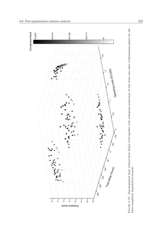 8.6. Post-optimisation solution analysis 223
Figure8.16:Non-dominatedfrontreducedfromFigure8.13togetherwithorthogonalprojectionsofthisfrontontothree2-dimensionalplanesforthe
lower-complexityhypotheticalscenario.
 