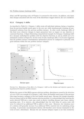 9.2. Problem instance landscape shifts 235
delay) and III (operating costs) of Chapter 4 is assumed in this section. In addition, only input
data changes associated with the event of the disturbance triggers listed in §9.1 are considered.
9.2.1 Category 1 shifts
As described in Table 9.1, Category 1 shifts retain all individual solutions during a transition
from the previous feasible search space to the new one, while simultaneously retaining all non-
dominated solutions from the previous problem instance. In other words, landscape shifts of
this kind occur whenever changes in input parameters have no impact on any objective or
constraint functions. A ﬁgure illustrating a hypothetical example of a Category 1 landscape shift
for a dynamic multiobjective problem with two objective functions f1 and f2 (which are to be
minimised) is shown in Figure 9.4. In the event of such a landscape shift, it is of course suggested
that the problem instance reinitialisation optimisation process be conﬁgured to primarily seek
good solutions within the new problem instance subspace.
Solutions in (Sτ−1 ∪ Sτ )(Pτ−1 ∪ Pτ )
Solutions in Pτ−1 ∪ Pτ
Solutions in Sτ Pτ
Solutions in Pτ
Solutions in Fτ−1 ∪ Fτ
Solutions in Fτ
f1
f2
Objective spaceDecision space
Figure 9.4: Illustration of the eﬀect of a Category 1 shift on the decision and objective spaces of a
hypothetical bi-objective problem instance.
Within the context of this MLE response selection problem, disturbances caused by the detection
of a new VOI is an example of a Category 1 shift, where the feasible search space of the previous
time stage becomes a subspace of the new feasible search space. Because the triangle inequality
does not always hold in the MLE response selection problem, it is acknowledged that inserting the
newly detected VOI into a route may result in shorter travelling distance and, hence, shorter
operating costs. It is, however, also acknowledged that the total delay of a given route will
never be reduced if an additional VOI is added to that route. Moreover, the visitation score
of a solution will generally increase if an additional VOI is inserted into its underlying string
encoding. A previously non-dominated solution will therefore never become dominated in the
event of such a disturbance. Because the new domain subspace region is one that exclusively
 