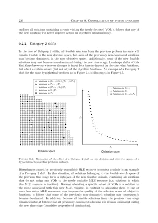 236 Chapter 9. Consolidation of system dynamism
encloses all solutions containing a route visiting the newly detected VOI, it follows that any of
the new solutions will never improve across all objectives simultaneously.
9.2.2 Category 2 shifts
In the case of Category 2 shifts, all feasible solutions from the previous problem instance will
remain feasible in the new decision space, but some of the previously non-dominated solutions
may become dominated in the new objective space. Additionally, some of the new feasible
solutions may also become non-dominated during the new time stage. Landscape shifts of this
kind therefore occur whenever changes in input data have no impact on the constraint functions,
but aﬀect a certain subset (but not all) of the objective functions. An example of a Category 2
shift for the same hypothetical problem as in Figure 9.4 is illustrated in Figure 9.5.
Solutions in (Sτ−1 ∪ Sτ )(Pτ−1 ∪ Pτ )
Solutions in Pτ−1 ∪ Pτ
Solutions in (Pτ−1 ∪ Sτ )Pτ
Solutions in Sτ Pτ
Solutions in Pτ
Solutions in Fτ−1
Solutions in Fτ
Solutions in Fτ−1 ∪ Fτ
f1
f2
Objective spaceDecision space
Figure 9.5: Illustration of the eﬀect of a Category 2 shift on the decision and objective spaces of a
hypothetical bi-objective problem instance.
Disturbances caused by previously unavailable MLE resource becoming available is an example
of a Category 2 shift. In this situation, all solutions belonging to the feasible search space of
the previous time stage form a subspace of the new feasible domain, containing all solutions
that do not assign any VOIs to the newly available MLE resource (i.e. solutions in which
this MLE resource is inactive). Because allocating a speciﬁc subset of VOIs in a solution to
the route associated with this new MLE resource, in contrast to allocating them to one or
more less suited MLE resources, may improve the quality of the solution across all objective
functions, it follows that some of the previously non-dominated solutions may consequently
become dominated. In addition, because all feasible solutions from the previous time stage
remain feasible, it follows that all previously dominated solutions will remain dominated during
the new time stage (transitive properties of domination).
 
