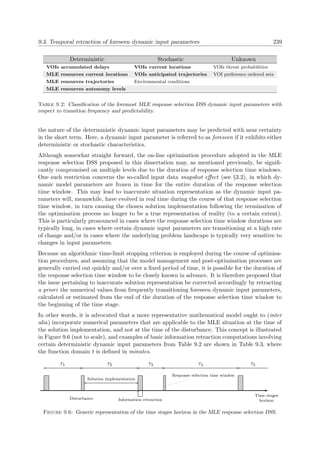 9.3. Temporal retraction of foreseen dynamic input parameters 239
Deterministic Stochastic Unknown
VOIs accumulated delays VOIs current locations VOIs threat probabilities
MLE resources current locations VOIs anticipated trajectories VOI preference ordered sets
MLE resources trajectories Environmental conditions
MLE resources autonomy levels
Table 9.2: Classiﬁcation of the foremost MLE response selection DSS dynamic input parameters with
respect to transition frequency and predictability.
the nature of the deterministic dynamic input parameters may be predicted with near certainty
in the short term. Here, a dynamic input parameter is referred to as foreseen if it exhibits either
deterministic or stochastic characteristics.
Although somewhat straight forward, the on-line optimisation procedure adopted in the MLE
response selection DSS proposed in this dissertation may, as mentioned previously, be signiﬁ-
cantly compromised on multiple levels due to the duration of response selection time windows.
One such restriction concerns the so-called input data snapshot eﬀect (see §3.2), in which dy-
namic model parameters are frozen in time for the entire duration of the response selection
time window. This may lead to inaccurate situation representation as the dynamic input pa-
rameters will, meanwhile, have evolved in real time during the course of that response selection
time window, in turn causing the chosen solution implementation following the termination of
the optimisation process no longer to be a true representation of reality (to a certain extent).
This is particularly pronounced in cases where the response selection time window durations are
typically long, in cases where certain dynamic input parameters are transitioning at a high rate
of change and/or in cases where the underlying problem landscape is typically very sensitive to
changes in input parameters.
Because an algorithmic time-limit stopping criterion is employed during the course of optimisa-
tion procedures, and assuming that the model management and post-optimisation processes are
generally carried out quickly and/or over a ﬁxed period of time, it is possible for the duration of
the response selection time window to be closely known in advance. It is therefore proposed that
the issue pertaining to inaccurate solution representation be corrected accordingly by retracting
a priori the numerical values from frequently transitioning foreseen dynamic input parameters,
calculated or estimated from the end of the duration of the response selection time window to
the beginning of the time stage.
In other words, it is advocated that a more representative mathematical model ought to (inter
alia) incorporate numerical parameters that are applicable to the MLE situation at the time of
the solution implementation, and not at the time of the disturbance. This concept is illustrated
in Figure 9.6 (not to scale), and examples of basic information retraction computations involving
certain deterministic dynamic input parameters from Table 9.2 are shown in Table 9.3, where
the function domain t is deﬁned in minutes.
Time stages
horizon
τ1
Disturbance
τ2
Solution implementation
Information retraction
τ3
Response selection time window
τ4 τ5
Figure 9.6: Generic representation of the time stages horizon in the MLE response selection DSS.
 