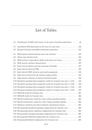 List of Tables
2.1 Classiﬁcation of VRPs with respect to the nature of problem information . . . . 42
6.1 Anticipated VOI observations in the form of a time series . . . . . . . . . . . . . 120
6.2 Bivariate Gaussian probability distribution parameters . . . . . . . . . . . . . . . 121
8.1 MLE response selection domain space size estimates . . . . . . . . . . . . . . . . 183
8.2 Threat type intensity levels . . . . . . . . . . . . . . . . . . . . . . . . . . . . . . 185
8.3 MLE resource counter-threat ability levels and service times . . . . . . . . . . . . 186
8.4 MLE resource attribute characteristics . . . . . . . . . . . . . . . . . . . . . . . . 187
8.5 Patrol circuit distance and time autonomy thresholds . . . . . . . . . . . . . . . . 187
8.6 Input data for detected VOIs . . . . . . . . . . . . . . . . . . . . . . . . . . . . . 188
8.7 Input data for MLE resources and model management . . . . . . . . . . . . . . . 188
8.8 Input data received from the decision making entities . . . . . . . . . . . . . . . . 188
8.9 Approximate evaluation of objective function bounds . . . . . . . . . . . . . . . . 192
8.10 Simulated annealing lower-complexity results for 2-minute runs and π = 0.85 . . 194
8.11 Simulated annealing lower-complexity results for 2-minute runs and π = 0.95 . . 195
8.12 Simulated annealing lower-complexity results for 5-minute runs and π = 0.85 . . 196
8.13 Simulated annealing lower-complexity results for 5-minute runs and π = 0.95 . . 197
8.14 NSGA-II results for 2-minute runs . . . . . . . . . . . . . . . . . . . . . . . . . . 201
8.15 NSGA-II results for 5-minute runs . . . . . . . . . . . . . . . . . . . . . . . . . . 202
8.16 Hybrid metaheuristic results for a fast cooling annealing schedule . . . . . . . . . 204
8.17 Hybrid metaheuristic results for a slow cooling annealing schedule . . . . . . . . 204
8.18 Multistart results for the lower-complexity hypothetical scenario . . . . . . . . . 207
8.19 Recommended simulated annealing conﬁgurations for 2-minute runs . . . . . . . 208
8.20 Recommended genetic algorithm conﬁgurations for 2-minute runs . . . . . . . . . 208
8.21 Recommended simulated annealing conﬁgurations for 5-minute runs . . . . . . . 208
8.22 Recommended NSGA-II conﬁgurations for 5-minute runs . . . . . . . . . . . . . 208
8.23 Recommended Hybrid conﬁgurations for 5-minute runs . . . . . . . . . . . . . . . 208
xxvii
 