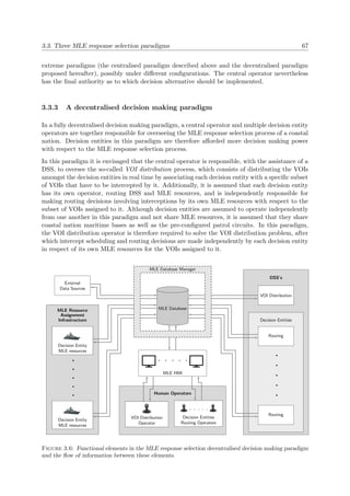 3.3. Three MLE response selection paradigms 67
extreme paradigms (the centralised paradigm described above and the decentralised paradigm
proposed hereafter), possibly under diﬀerent conﬁgurations. The central operator nevertheless
has the ﬁnal authority as to which decision alternative should be implemented.
3.3.3 A decentralised decision making paradigm
In a fully decentralised decision making paradigm, a central operator and multiple decision entity
operators are together responsible for overseeing the MLE response selection process of a coastal
nation. Decision entities in this paradigm are therefore aﬀorded more decision making power
with respect to the MLE response selection process.
In this paradigm it is envisaged that the central operator is responsible, with the assistance of a
DSS, to oversee the so-called VOI distribution process, which consists of distributing the VOIs
amongst the decision entities in real time by associating each decision entity with a speciﬁc subset
of VOIs that have to be intercepted by it. Additionally, it is assumed that each decision entity
has its own operator, routing DSS and MLE resources, and is independently responsible for
making routing decisions involving interceptions by its own MLE resources with respect to the
subset of VOIs assigned to it. Although decision entities are assumed to operate independently
from one another in this paradigm and not share MLE resources, it is assumed that they share
coastal nation maritime bases as well as the pre-conﬁgured patrol circuits. In this paradigm,
the VOI distribution operator is therefore required to solve the VOI distribution problem, after
which intercept scheduling and routing decisions are made independently by each decision entity
in respect of its own MLE resources for the VOIs assigned to it.
MLE Database
External
Data Sources
MLE Resource
Assignment
Infrastructure
Decision Entity
MLE resources
Decision Entity
MLE resources
DSS’s
VOI Distribution
Decision Entities
Routing
Routing
MLE HMI
Human Operators
VOI Distribution
Operator
Decision Entities
Routing Operators
MLE Database Manager
Figure 3.6: Functional elements in the MLE response selection decentralised decision making paradigm
and the ﬂow of information between these elements.
 