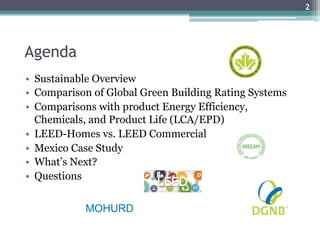 Agenda
•  Sustainable Overview
•  Comparison of Global Green Building Rating Systems
•  Comparisons with product Energy Efficiency,
Chemicals, and Product Life (LCA/EPD)
•  LEED-Homes vs. LEED Commercial
•  Mexico Case Study
•  What’s Next?
•  Questions
MOHURD
2
 
