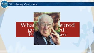 ©2015 Gainsight. All Rights Reserved.
Why Survey Customers