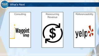 ©2015 Gainsight. All Rights Reserved.
What’s Next
Consulting ReferenceabilityReoccurring
Revenue
