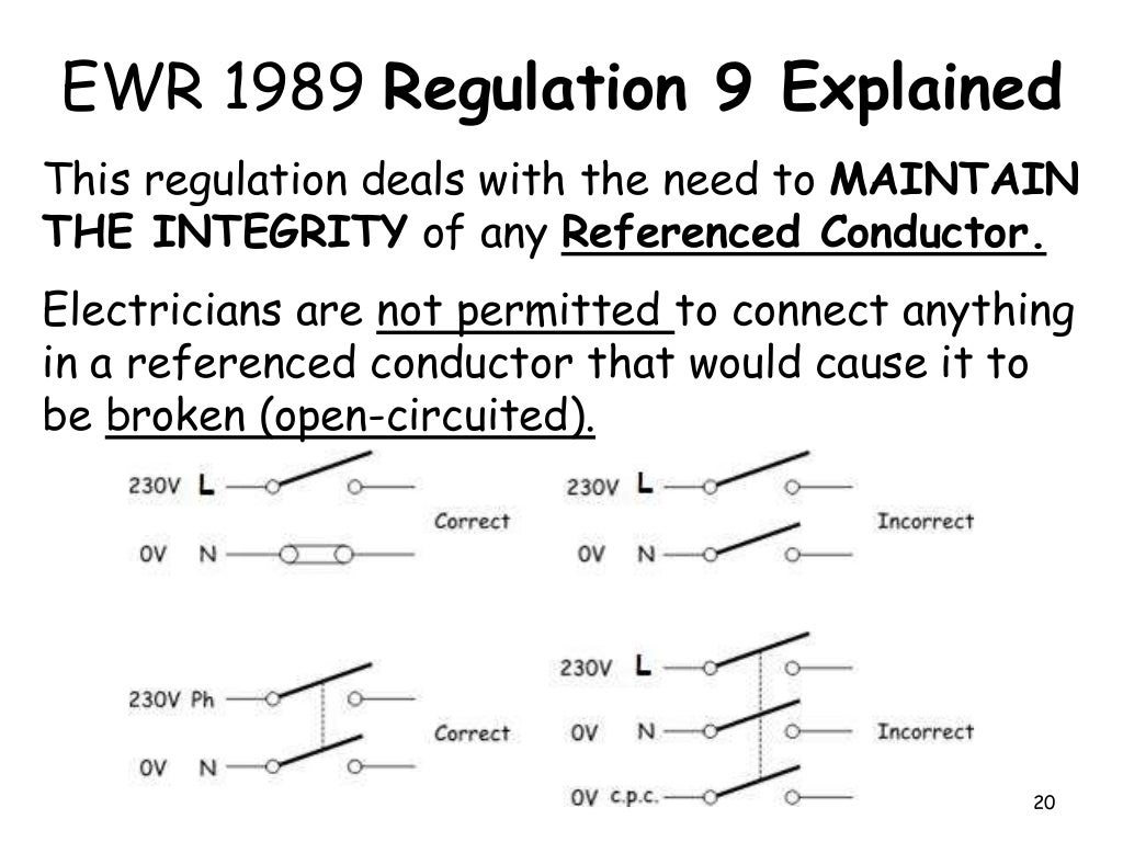 2. What ARE the Electricity at Work Regulations 1989