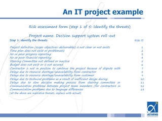 An IT project example
Risk assessment form (step 1 of 5: Identify the threats)
Project name: Decision support system roll-out
Step 1: Identify the threats Risk ID
Project definition (scope-objectives-deliverables) is not clear or not exists 1
Time plan does not exist or problematic 2
No or poor progress reporting 3
No or poor financial reporting 4
Steering Committee not defined or inactive 5
Budget does not exist or is not secured 6
Contractor is not in position to continue the project because of dispute with 7
Delays due to resource shortage/unavailability from contractor 8
Delays due to resource shortage/unavailability from customer 9
Delays due to technical problems as a result of inefficient design during 10
Delays due to slow decision making process from steering committee or 11
Communication problems between project team members (for contractors in 12
Communication problems due to language differences 13
(all the above are indicative threats, replace with actual)
 