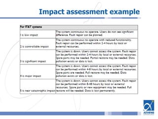 Impact assessment example
 