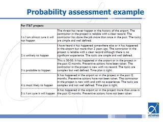 Probability assessment example
 