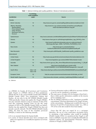 as a DWQG. In Canada, all 10 provinces and 3 territories
apply 10 mg/L as a DWQG. Eleven of these jurisdictions
default directly to the current Health Canada (HC) DWQG
(Health Canada 1992). Two jurisdictions, Ontario and
Quebec, do not refer to the HC DWQG (Health Canada
1992) speciﬁcally. Ontario also applies the 10 mg/L DWQG,
but cites rationale related to using an estimate of 10% of the
total diet comprising drinking water (vs the HC range
estimate of 10% to 25% [Health Canada 1992]; see below).
Quebec has also applied the 10 mg/L DWQG but does not
provide a speciﬁc rationale. The HC DWQG (Health Canada
1992), the basis for most of the Canadian provincial
DWQGs, is based on the following rationale:
 Se is an essential element for human health.
 A variety of clinical disorders have been correlated with
either over ingestion of, or insufﬁcient ingestion of, Se from
the diet.
 Current information makes it difﬁcult to ascertain whether
or not Se can be considered a carcinogen.
 The main source of intake of Se for humans is from food—
there is little speciﬁc information available on the toxicity
of Se in drinking water.
 The Se DWQG (referred to as the ‘‘maximum acceptable
concentration’’) has been determined to be 10mg/L because,
at this concentration, ‘‘drinking water would be the source of
between 10 and 25% of total selenium intake’’ (i.e., 90% to
75% of Se in the diet would be from food intake).
Given that HC does not regard Se as a carcinogen
(therefore, the use of a less conservative uncertainty factor
in calculating a ﬁnal guideline value would be justiﬁed)
(Health Canada 1992), it is paradoxical that 10 mg/L is still
used as a DWQG versus the more scientiﬁcally-defensible (as
explained below) US Environmental Protection Agency
criterion of 50 mg/L (USEPA 2002).
Integr Environ Assess Manag 8, 2012—PM Chapman, Editor 195
Table 1. Selenium drinking water quality guidelines—Review of international jurisdictions
Jurisdiction
Se drinking
water guideline
(mg/L) Source
Canada
British Columbia 10 http://www.env.gov.bc.ca/wat/wq/BCguidelines/selenium/selenium.html
Alberta, Manitoba,
Newfoundland,
Prince Edward Island,
Yukon Territory,
Northwest Territories,
Nunavut
10 http://www.hc-sc.gc.ca/ewh-semt/alt_formats/hecs-sesc/pdf/pubs/
water-eau/selenium/selenium-eng.pdf
Saskatchewan 10 http://www.saskwater.com/WhatWeDo/pdfs/Drinking%20Water%20Standards.pdf
Ontario 10 http://www.e-laws.gov.on.ca/html/regs/english/elaws_regs_030169_e.htm
Quebec 10 http://www2.publicationsduquebec.gouv.qc.ca/dynamicSearch/
telecharge.php?type¼2ﬁle¼%2F%2FQ_2%2FQ2R40_A.htm
Nova Scotia 10 http://www.gov.ns.ca/nse/water/docs/
GuideonGuidelinesforCanadianDrinkingWaterQuality.pdf
New Brunswick 10 http://www.gnb.ca/0053/public_health/water-quality_guidelines-e.asp
International
United States 50 http://water.epa.gov/drink/contaminants/basicinformation/selenium.cfm
United Kingdom 10 http://www.legislation.gov.uk/uksi/2000/3184/schedule/1/made
Australia 10 http://www.nhmrc.gov.au/_ﬁles_nhmrc/ﬁle/publications/synopses/adwg_11_06.pdf
New Zealand 10 http://www.maorihealth.govt.nz/moh.nsf/0/
5A25BF765B400911CC25708F0002B5A8/$File/appendix1-mavs.pdf
South Africa Class 1:20
Class 2:50
http://www.dwaf.gov.za/Documents/Other/DWQM/DWQMFrameworkDec05.pdf
European Union 10 http://ec.europa.eu/environment/water/water-drink/index_en.html
World Health Organization 10 http://www.who.int/water_sanitation_health/dwq/GDW8rev1and2.pdf
Se ¼ Selenium.
 