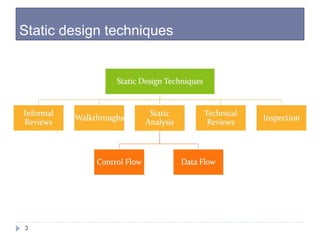 Test design techniques | PPTX