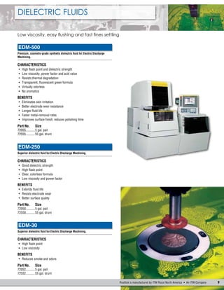 9Rustlick is manufactured by ITW Rocol North America  An ITW Company
Dielectric Fluids
Low viscosity, easy flushing and fast fines settling
EDM-30
Superior dielectric fluid for Electric Discharge Machining.
.......................................................................................................
Characteristics
•	 High flash point
•	 Low viscosity
Benefits
•	 Reduces smoke and odors
Part No.	Size
72052...........5 gal. pail
72552...........55 gal. drum
EDM-250
Superior dielectric fluid for Electric Discharge Machining.
.......................................................................................................
Characteristics
•	 Good dielectric strength
•	 High flash point
•	 Clear, colorless formula
•	 Low viscosity and power factor
Benefits
•	 Extends fluid life
•	 Resists electrode wear
•	 Better surface quality
Part No.	Size
72050...........5 gal. pail
72550...........55 gal. drum
EDM-500
Premium, cosmetic-grade synthetic dielectric fluid for Electric Discharge
Machining.
.......................................................................................................
Characteristics
•	 High flash point and dielectric strength
•	 Low viscosity, power factor and acid value
•	 Resists thermal degradation
•	 Transparent, fluorescent green formula
•	 Virtually odorless
•	 No aromatics
Benefits
•	 Eliminates skin irritation
•	 Better electrode wear resistance
•	 Longer fluid life
•	 Faster metal-removal rates
•	 Improves surface finish; reduces polishing time
Part No.	Size
72055...........5 gal. pail
72555...........55 gal. drum
 