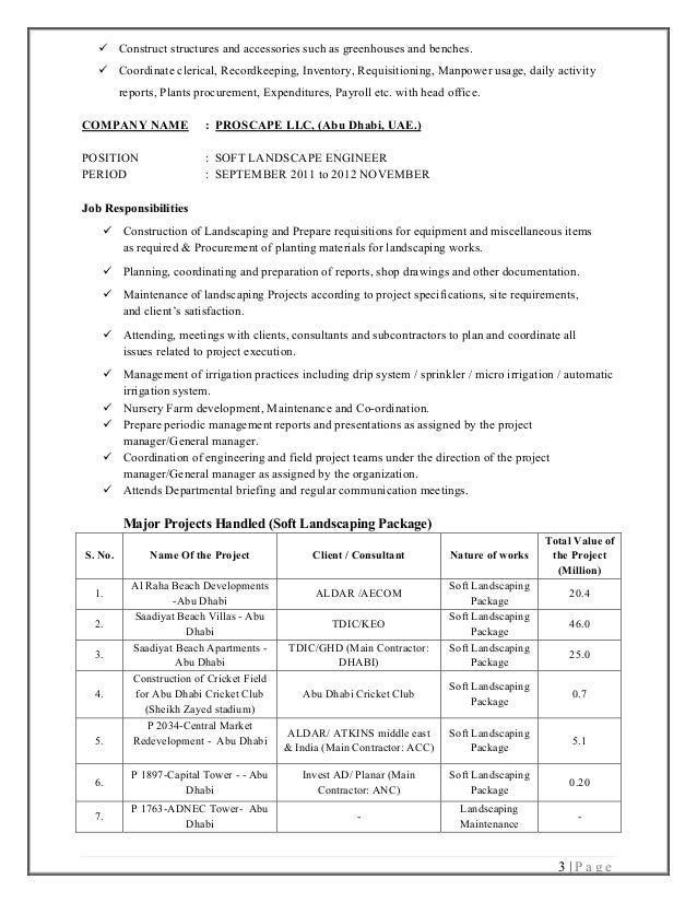 horticulture resumes