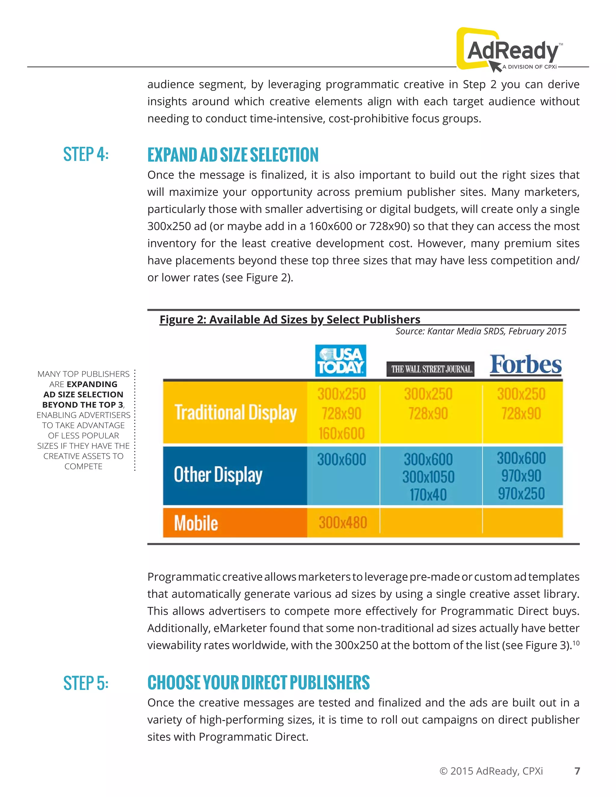 © 2015 AdReady, CPXi
audience segment, by leveraging programmatic creative in Step 2 you can derive
insights around which creative elements align with each target audience without
needing to conduct time-intensive, cost-prohibitive focus groups.
EXPANDADSIZESELECTION
Once the message is finalized, it is also important to build out the right sizes that
will maximize your opportunity across premium publisher sites. Many marketers,
particularly those with smaller advertising or digital budgets, will create only a single
300x250 ad (or maybe add in a 160x600 or 728x90) so that they can access the most
inventory for the least creative development cost. However, many premium sites
have placements beyond these top three sizes that may have less competition and/
or lower rates (see Figure 2).
Figure 2: Available Ad Sizes by Select Publishers
Source: Kantar Media SRDS, February 2015
STEP 4:
Programmaticcreativeallowsmarketerstoleveragepre-madeorcustomadtemplates
that automatically generate various ad sizes by using a single creative asset library.
This allows advertisers to compete more effectively for Programmatic Direct buys.
Additionally, eMarketer found that some non-traditional ad sizes actually have better
viewability rates worldwide, with the 300x250 at the bottom of the list (see Figure 3).10
CHOOSEYOURDIRECTPUBLISHERS
Once the creative messages are tested and finalized and the ads are built out in a
variety of high-performing sizes, it is time to roll out campaigns on direct publisher
sites with Programmatic Direct.
7
STEP 5:
MANY TOP PUBLISHERS
ARE EXPANDING
AD SIZE SELECTION
BEYOND THE TOP 3,
ENABLING ADVERTISERS
TO TAKE ADVANTAGE
OF LESS POPULAR
SIZES IF THEY HAVE THE
CREATIVE ASSETS TO
COMPETE
 
