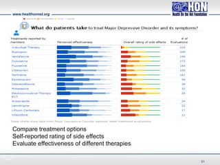 www.healthonnet.org
Compare treatment options
Self-reported rating of side effects
Evaluate effectiveness of different therapies
31
 
