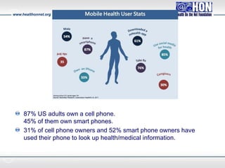 www.healthonnet.org
87% US adults own a cell phone.
45% of them own smart phones.
31% of cell phone owners and 52% smart phone owners have
used their phone to look up health/medical information.
 