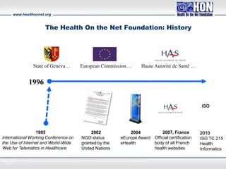 www.healthonnet.org
The Health On the Net Foundation: History
1996
1995
International Working Conference on
the Use of Internet and World-Wide
Web for Telematics in Healthcare
State of Geneva… European Commission… Haute Autorité de Santé …
2002
NGO status
granted by the
United Nations
2004
eEurope Award
eHealth
2007, France
Official certification
body of all French
health websites
ISO
2010
ISO TC 215
Health
Informatics
 