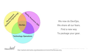 We now do DevOps,
We share all our fears.
Find a new way
To package your gear.
http://upload.wikimedia.org/wikipedia/commons/4/4e/Devops.png
 