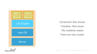 Containers! She shouts.
Virtualize, Sam pouts.
We suddenly realize
There are new routes!
Host OS
LXC Engine
App 1 App 2
Server
Bin/Lib Bin/Lib
 
