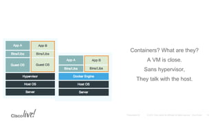 Containers? What are they?
A VM is close.
Sans hypervisor,
They talk with the host.
 