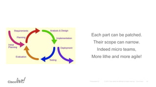 Each part can be patched.
Their scope can narrow.
Indeed micro teams,
More lithe and more agile!
 