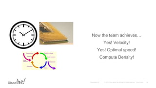 Now the team achieves…
Yes! Velocity!
Yes! Optimal speed!
Compute Density!
 