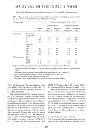 186
A G R I C U L T U R A L A N D F O O D S C I E N C E I N F I N L A N D
Laurila, H. Simulation of spring wheat responses to elevated CO2
and temperature
CO2
level. Respectively the measured mean grain
yield (1992–1994) increased to 112% (6.15 t
ha–1
) from the ambient reference level (5.47 t
ha–1
) (Hakala 1998a).
The simulation results for elevated tempera-
ture effect indicated a clear acceleration of phe-
nological development between anthesis and full
maturity and a decrease of grain yield and above
ground biomass. Especially after the anthesis, the
ripening of the grains was accelerated through
the increase of thermal time. Full maturity was
thus reached earlier, causing a reduction in the
final grain yield. The potential model decreased
the grain yield to 80.4% (4.1 t ha–1
) (Point B,
Fig. 1) under elevated temperature conditions
from ambient simulated reference (100%, 6.2 t
ha–1
). Respectively the measured mean yield
(1992–1994) decreased to 84 per cent (4.62 t
ha–1
) from the ambient reference (Hakala 1998a).
The simulation results for elevated tempera-
ture and CO2
interaction indicate that the increase
in biomass and grain yield due to the elevated
CO2
was reduced through the interaction with
elevated temperatures. The potential model in-
creased the grain yield to 106% (6.56 t ha–1
, Point
C, Fig. 1) from the simulated ambient reference
(6.2 t ha–1
). Respectively the measured mean
grain yield (1992–1994) increased to 102% (5.54
t ha–1
) from the observed ambient reference
(Hakala 1998a).
Non-potential growing conditions
The sensitivity analysis results under non-opti-
mal growing conditions (water and nutrient de-
Table 11. The sensitivity analysis results for potential and non-potential models: the grain yield sensitivity
(%) of cv. Polkka on different temperature and CO2
deviations (%).
Driving variable Response variable (grain yield, t ha–1
)
Potential model4)
Non-potential model4)
Change Yield Sensitivity Yield Sensitivity
(%)5)
change (%) class change (%) class
Temperature Temperature
change (°C)1)
1 117 –19.0 Sen –15.7 Sen
2 113 –22.9 Sen –19.3 Sen
32)
120 –22.7 Sen –13.3 Ins
CO2
CO2
-level
(ppm)
390 111 –11.9 Sen –19.6 Ins
438 121 –32.7 Sen –11.4 Ins
525 150 –38.3 Ins –32.8 Ins
7003)
100 –63.9 Ins –67.4 Ins
CO2
* temperature CO2
/
Temp.
390/2 11–13 –39.5 Sen 1–0.7 Ins
440/3 20–21 –13.6 Ins –12.2 Ins
Response variable (grain yield) dichotomy classification: Sen = Sensitive, Ins = Insensitive
1)
The mean reference temperature is ca. 10–15°C during the growing season in Southern Finland (Hakala
1998a)
2)
Temperature level corresponds to the point B (point A reference) in Fig. 1. and Fig. 2.
3)
CO2
level corresponds to the point D (point A reference) in Fig. 1. and Fig. 2.
4)
Negative percentage change denotes decreasing yield
5)
Percentage change is calculated from the current ambient temperature and CO2
.
 