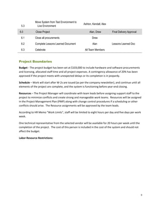 5.3
Move System from Test Environment to
Live Environment
Ashton, Kendall, Alex
6.0 Close Project Alan, Drew Final Delivery Approval
6.1 Close all procurements Drew
6.2 Complete Lessons Learned Document Alan Lessons Learned Doc
6.3 Celebrate All Team Members
Project Boundaries
Budget - The project budget has been set at $103,000 to include hardware and software procurements
and licensing, allocated staff time and all project expenses. A contingency allowance of 20% has been
approved if the project meets with unexpected delays or its completion is in jeopardy.
Schedule – Work will start after W-2s are issued (as per the company newsletter), and continue until all
elements of the project are complete, and the system is functioning before year-end closing.
Resources – The Project Manager will coordinate with team leads before assigning support staff to the
project to minimize conflicts and create strong and manageable work teams. Resources will be assigned
in the Project Management Plan (PMP) along with change control procedures if a scheduling or other
conflicts should arise. The Resource assignments will be approved by the team leads.
According to HR Memo “Work Limits”, staff will be limited to eight hours per day and five days per work
week.
One technical representative from the selected vendor will be available for 20 hours per week until the
completion of the project. The cost of this person is included in the cost of the system and should not
affect the budget.
Labor Resource Restrictions:
9
 