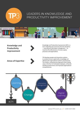 LEADERS IN KNOWLEDGE AND
PRODUCTIVITY IMPROVEMENT
Knowledge and Productivity Improvement (KPI) is a
term integrating two previously discrete disciplines
— learning and information management — to
maximise the effectiveness of human capital,
processes and organisations.
Areas of Expertise
Knowledge and
Productivity
Improvement
TP3 develops people and streamlines systems
to combine human capital skills, knowledge and
attitude with organisational systems and processes.
This holistic, comprehensive approach drives lasting
value in the form of motivated employees, enhanced
workforce performance and improved organisational
competitiveness.
www.TP3.com.au // 1300 658 388
 