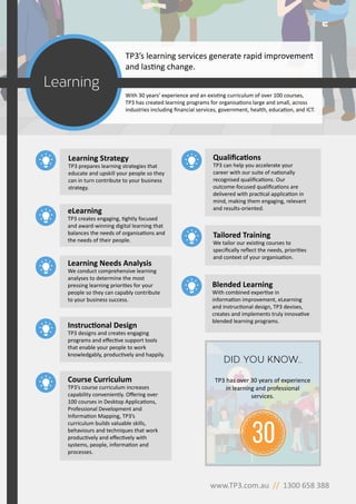 Learning Needs Analysis
We conduct comprehensive learning
analyses to determine the most
pressing learning priorities for your
people so they can capably contribute
to your business success.
Learning Strategy
TP3 prepares learning strategies that
educate and upskill your people so they
can in turn contribute to your business
strategy.
Instructional Design
TP3 designs and creates engaging
programs and effective support tools
that enable your people to work
knowledgably, productively and happily.
eLearning
TP3 creates engaging, tightly focused
and award-winning digital learning that
balances the needs of organisations and
the needs of their people.
Blended Learning
With combined expertise in
information improvement, eLearning
and instructional design, TP3 devises,
creates and implements truly innovative
blended learning programs.
Qualifications
TP3 can help you accelerate your
career with our suite of nationally
recognised qualifications. Our
outcome-focused qualifications are
delivered with practical application in
mind, making them engaging, relevant
and results-oriented.
Course Curriculum
TP3’s course curriculum increases
capability conveniently. Offering over
100 courses in Desktop Applications,
Professional Development and
Information Mapping, TP3’s
curriculum builds valuable skills,
behaviours and techniques that work
productively and effectively with
systems, people, information and
processes.
Tailored Training
We tailor our existing courses to
specifically reflect the needs, priorities
and context of your organisation.
TP3’s learning services generate rapid improvement
and lasting change.
With 30 years’ experience and an existing curriculum of over 100 courses,
TP3 has created learning programs for organisations large and small, across
industries including financial services, government, health, education, and ICT.
Learning
DID YOU KNOW...
TP3 has over 30 years of experience
in learning and professional
services.
www.TP3.com.au // 1300 658 388
 