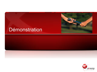 Démonstration




| © 2012 Axway | All rights reserved.
 