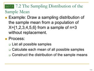 Sampling distribution | PPTX