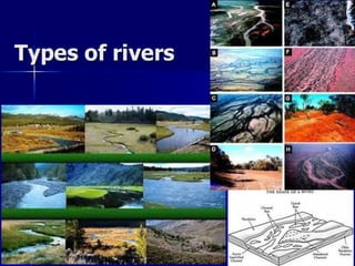Basic River Pattern 6_RiverCourseChannelPattern presentation.pdf