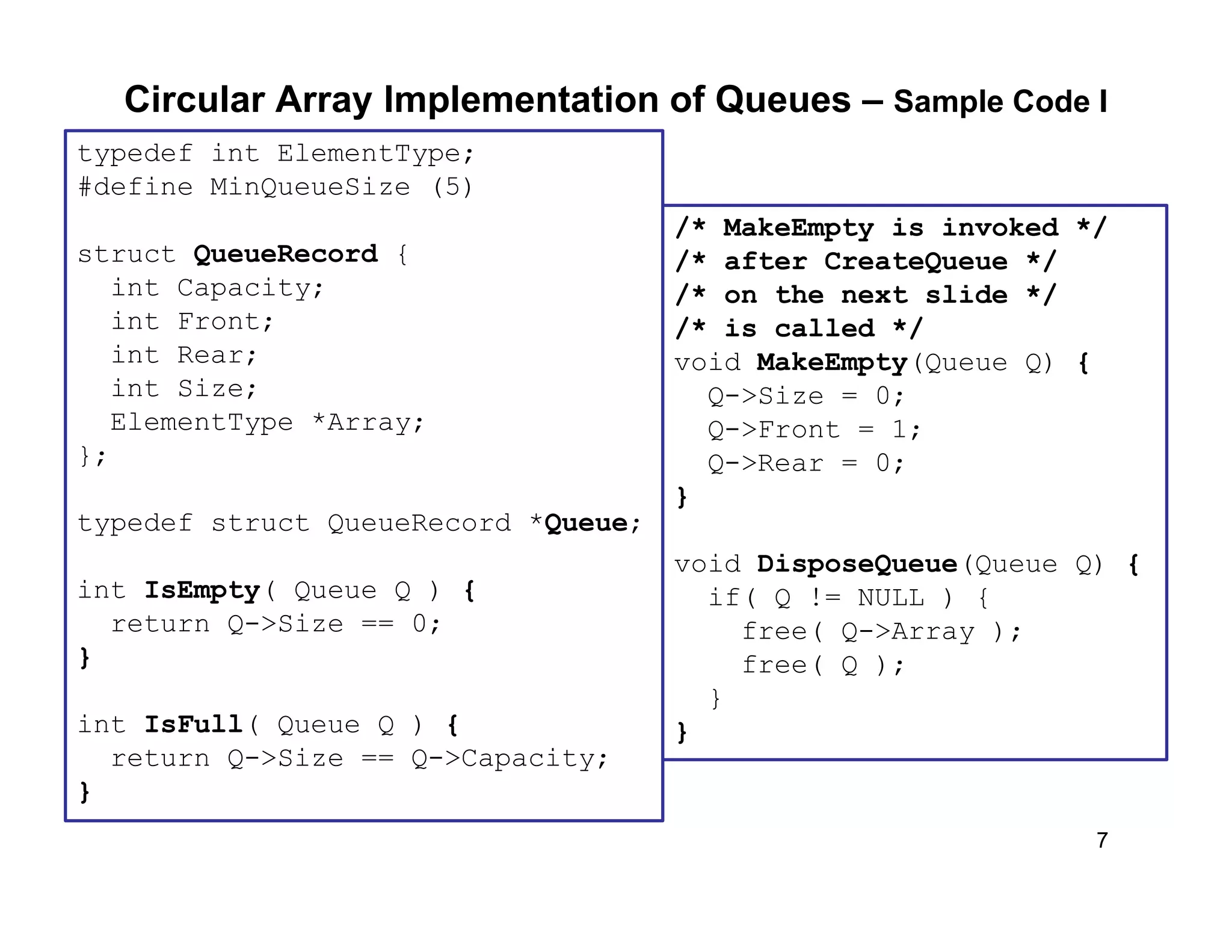 7
Circular Array Implementation of Queues – Sample Code I
typedef int ElementType;
#define MinQueueSize (5)
struct QueueRecord {
int Capacity;
int Front;
int Rear;
int Size;
ElementType *Array;
};
typedef struct QueueRecord *Queue;
int IsEmpty( Queue Q ) {
return Q->Size == 0;
}
int IsFull( Queue Q ) {
return Q->Size == Q->Capacity;
}
/* MakeEmpty is invoked */
/* after CreateQueue */
/* on the next slide */
/* is called */
void MakeEmpty(Queue Q) {
Q->Size = 0;
Q->Front = 1;
Q->Rear = 0;
}
void DisposeQueue(Queue Q) {
if( Q != NULL ) {
free( Q->Array );
free( Q );
}
}
 