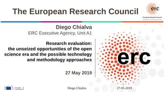 Diego Chialva 27-05-2019
Diego Chialva
ERC Executive Agency, Unit A1
Research evaluation:
the unseized opportunities of the open
science era and the possible technology
and methodology approaches
27 May 2019
The European Research Council
 