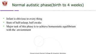 Normal Autistic Phase Psychological Development and Learning Theories in Pediatric Dentistry ...