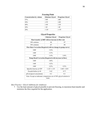 mantenimiento preventivo de sistemas Chillers | PDF